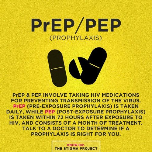 PrEP and PEP, The Stigma Project